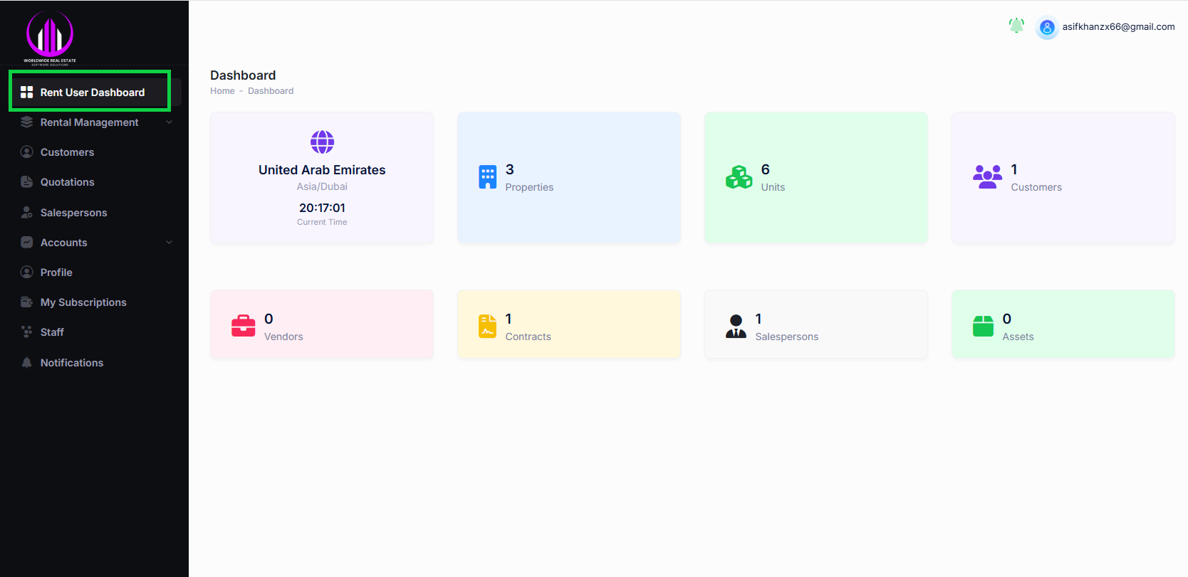 Prop Sys Global Dashboard