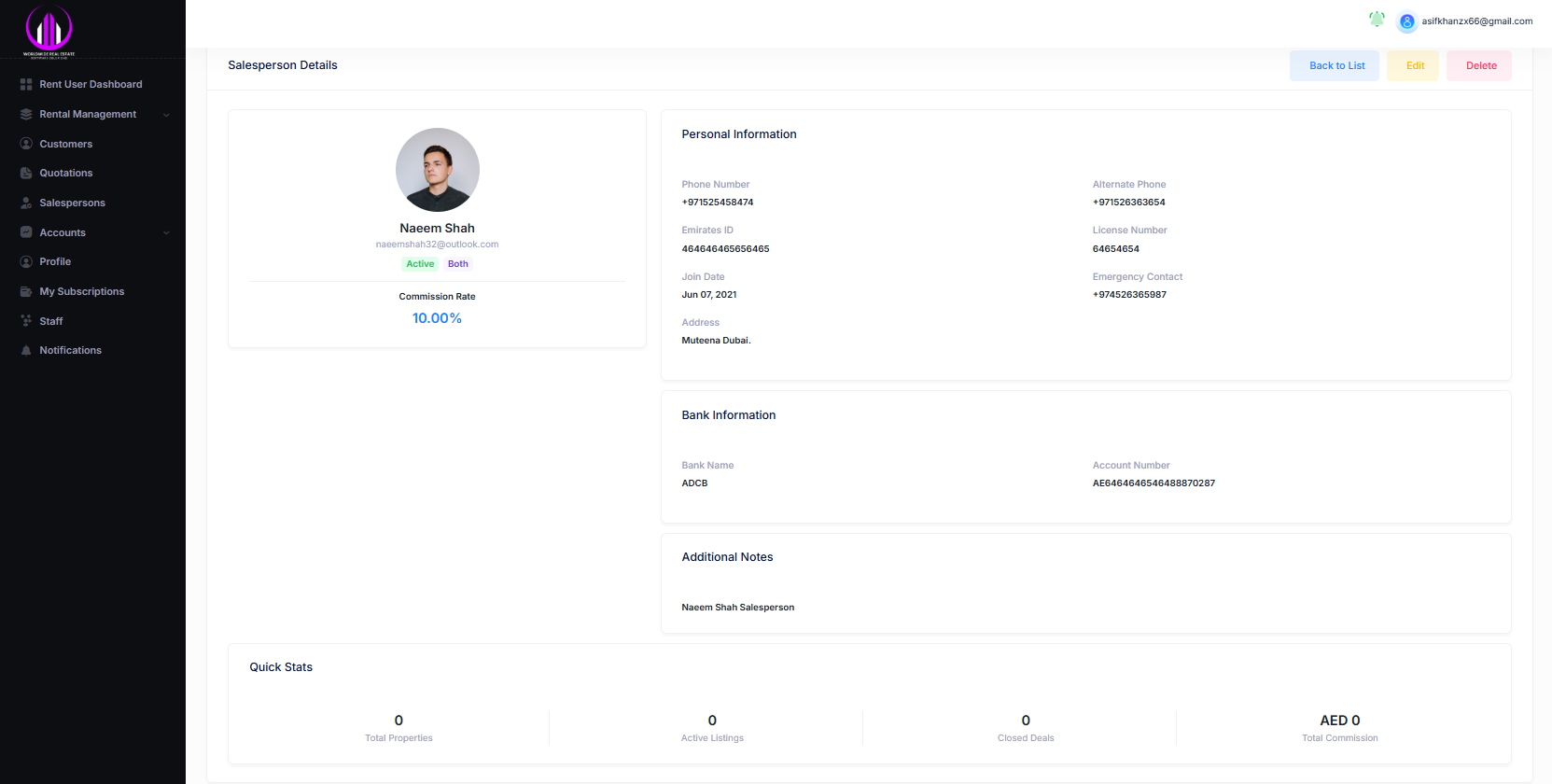 Salespersons Details View